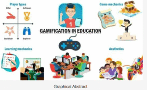 Gamification in education Gamification in education